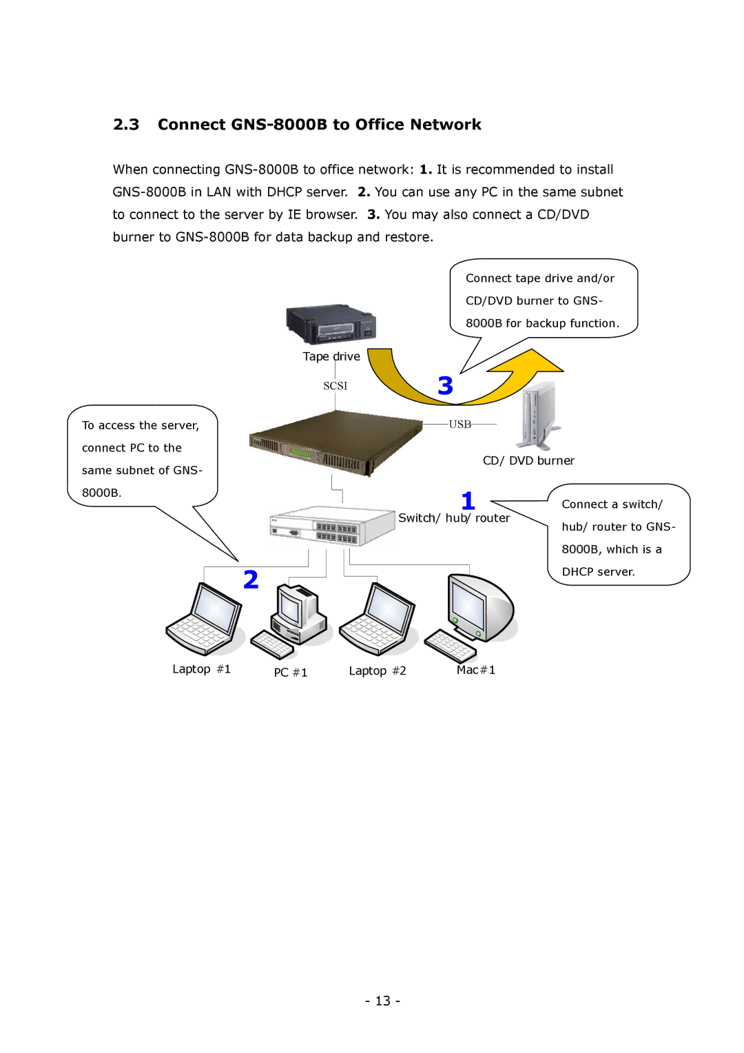 LevelOne user manual Connect GNS-8000B to Office Network 