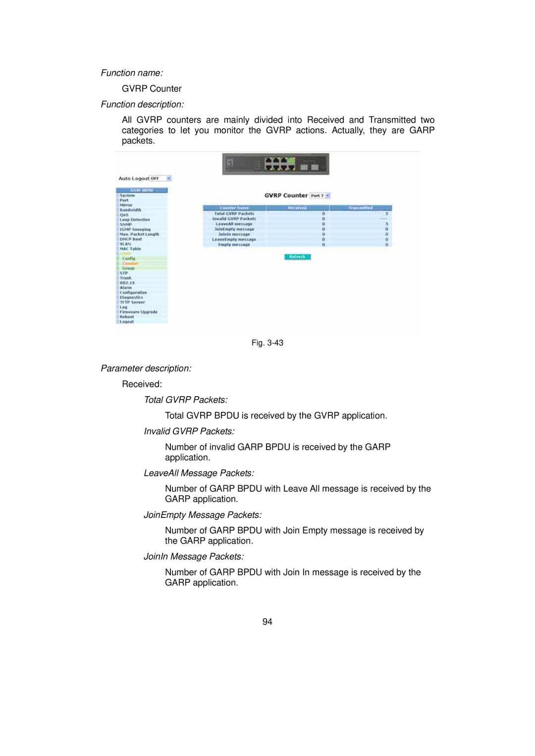 LevelOne GSW-0890 user manual Total Gvrp Packets 