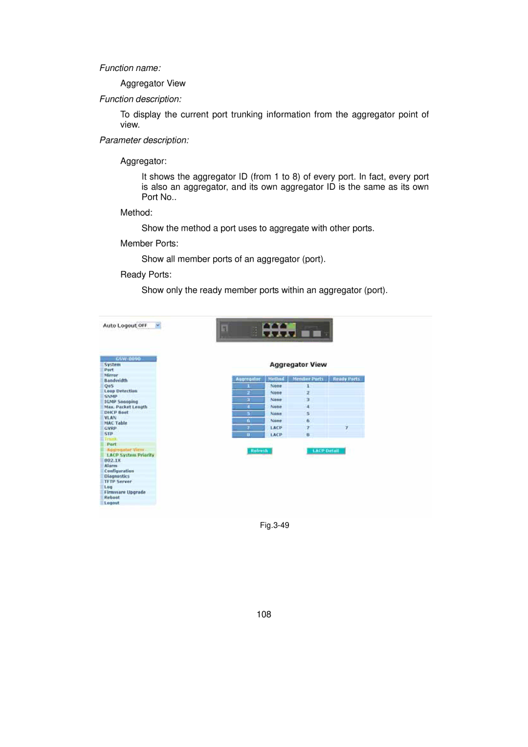 LevelOne GSW-0890 user manual Aggregator View 