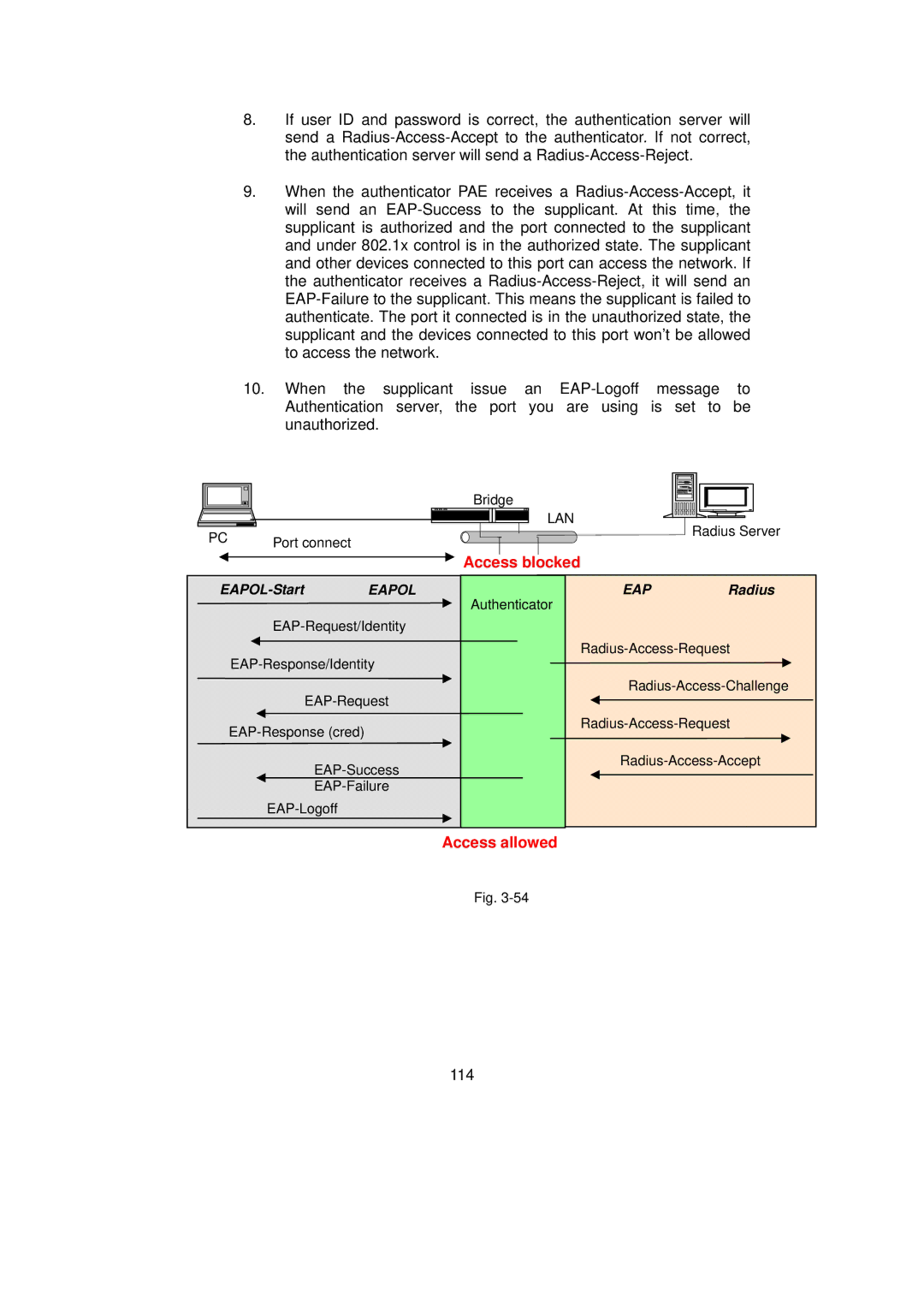 LevelOne GSW-0890 user manual Access blocked 