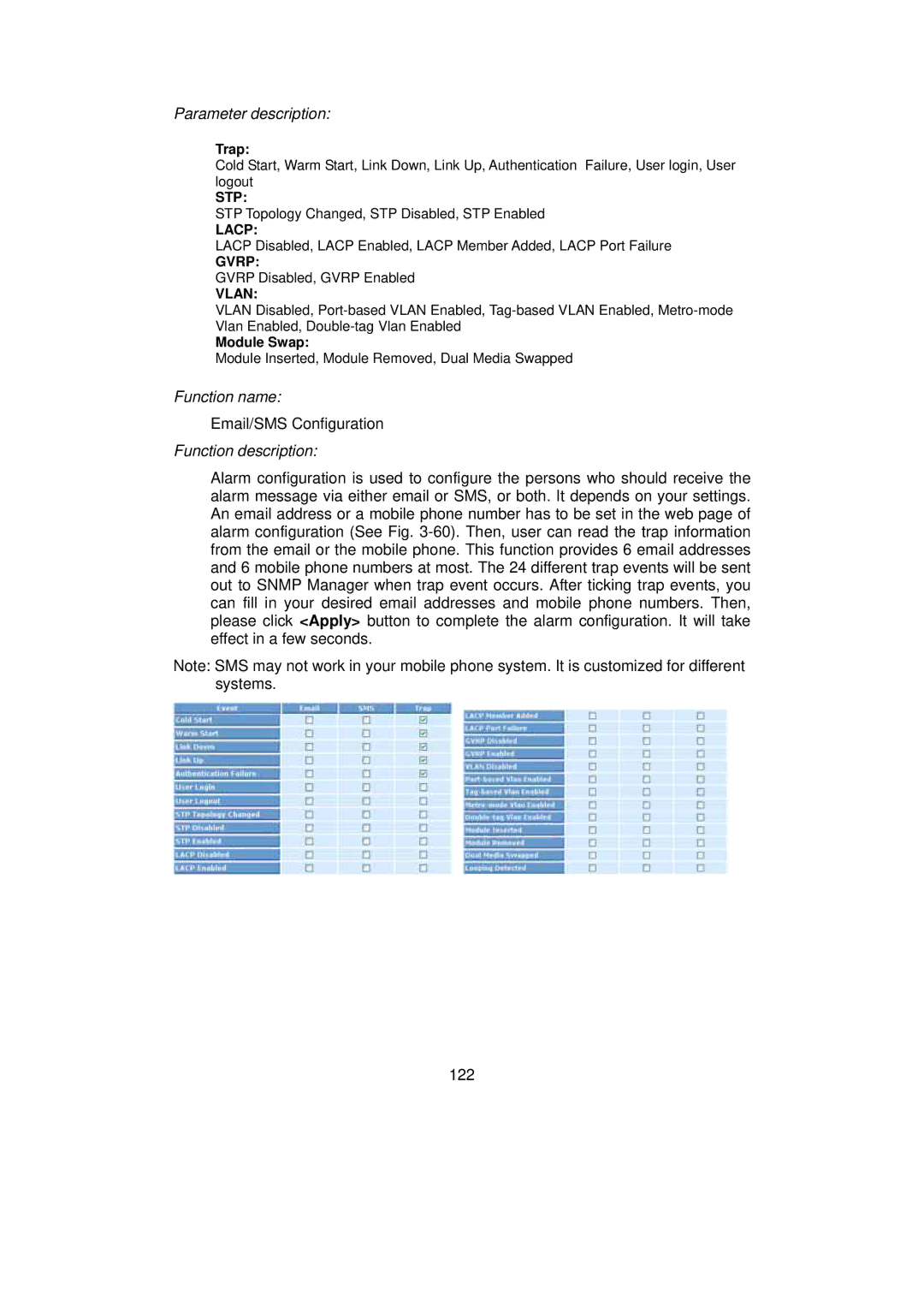 LevelOne GSW-0890 user manual Stp 