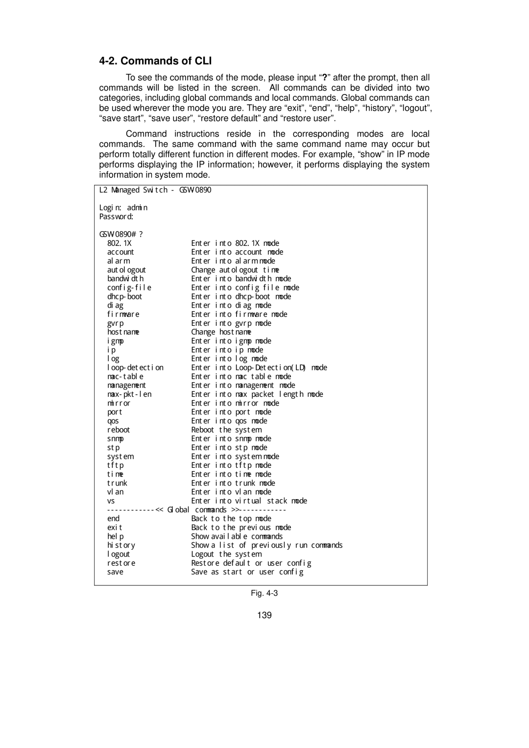 LevelOne GSW-0890 user manual Commands of CLI 