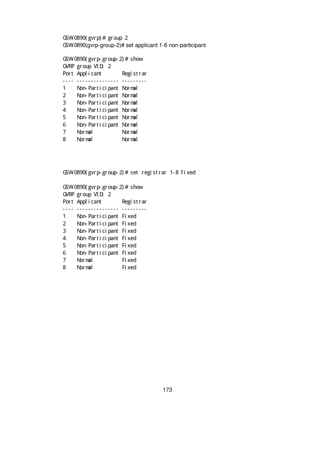 LevelOne GSW-0890 user manual Gvrp 