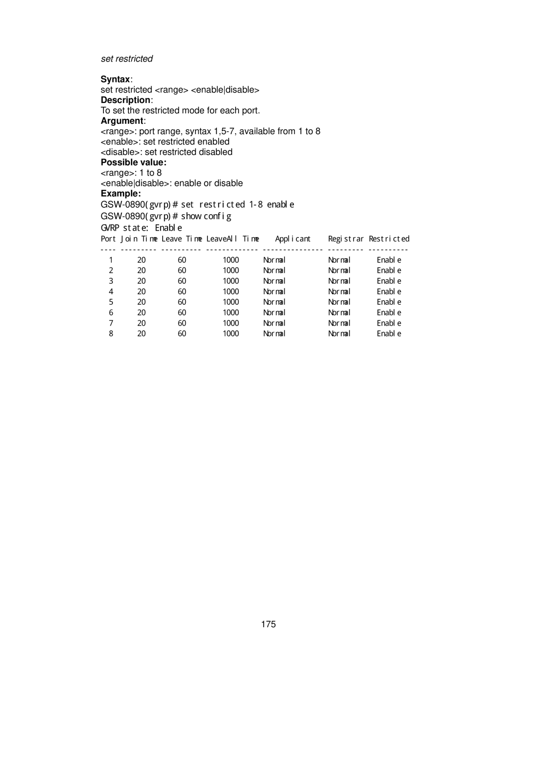 LevelOne GSW-0890 user manual Set restricted 