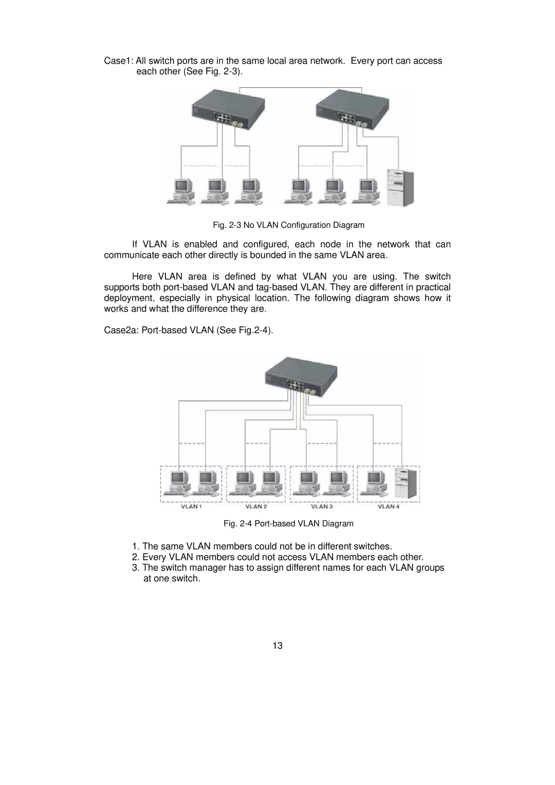 LevelOne GSW-0890 user manual No Vlan Configuration Diagram 