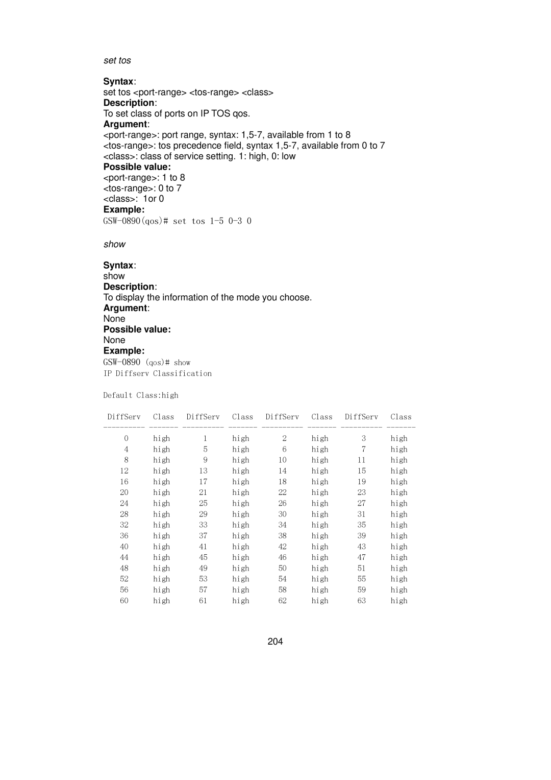 LevelOne user manual GSW-0890qos# set tos 1-5 0-3 