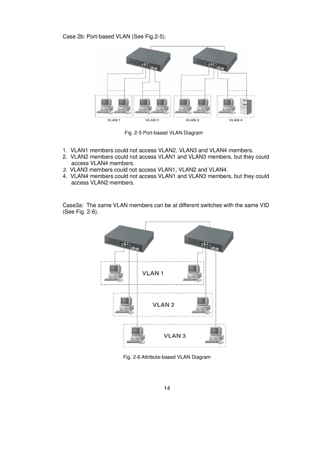 LevelOne GSW-0890 user manual Case 2b Port-based Vlan See -5 