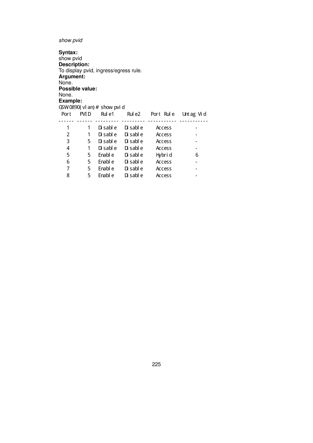 LevelOne GSW-0890 user manual Pvid 