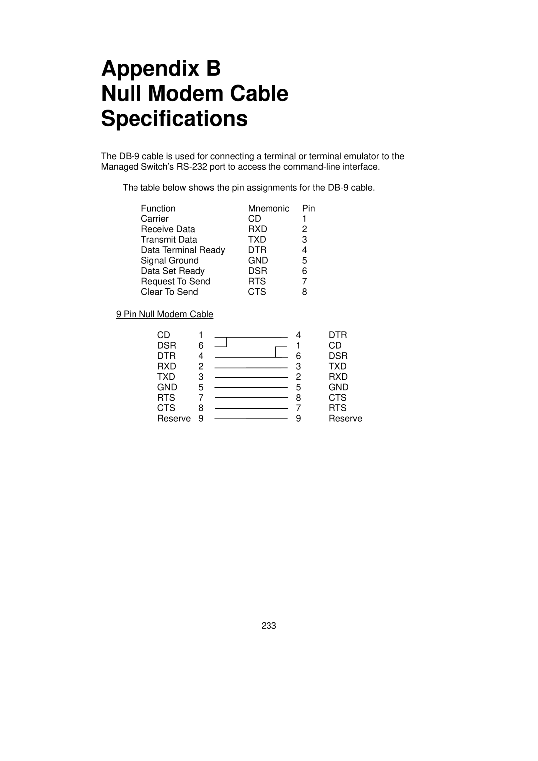 LevelOne GSW-0890 user manual Appendix B Null Modem Cable Specifications 