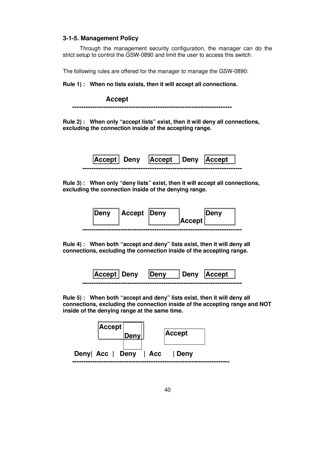 LevelOne GSW-0890 user manual Accept Deny Accept Deny Accept, Accept Deny Deny Acc Deny Acc Deny 