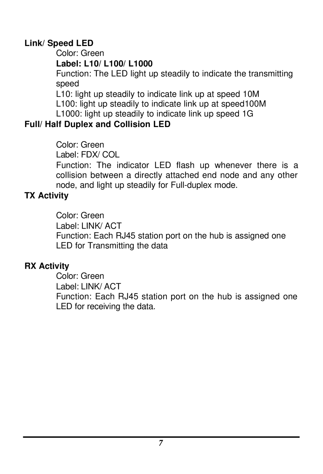 LevelOne GSW-1601TX Link/ Speed LED, Label L10/ L100/ L1000, Full/ Half Duplex and Collision LED, TX Activity, RX Activity 