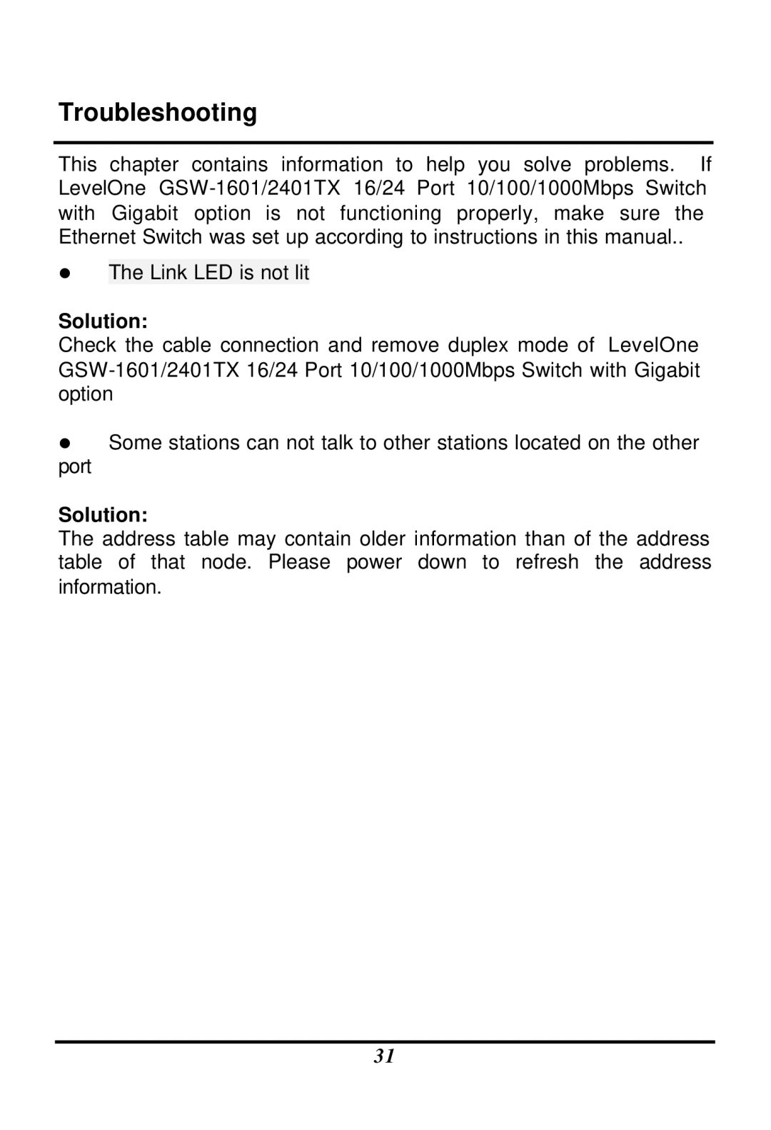 LevelOne GSW-1601TX, GSW-2401TX user manual Troubleshooting, Solution 