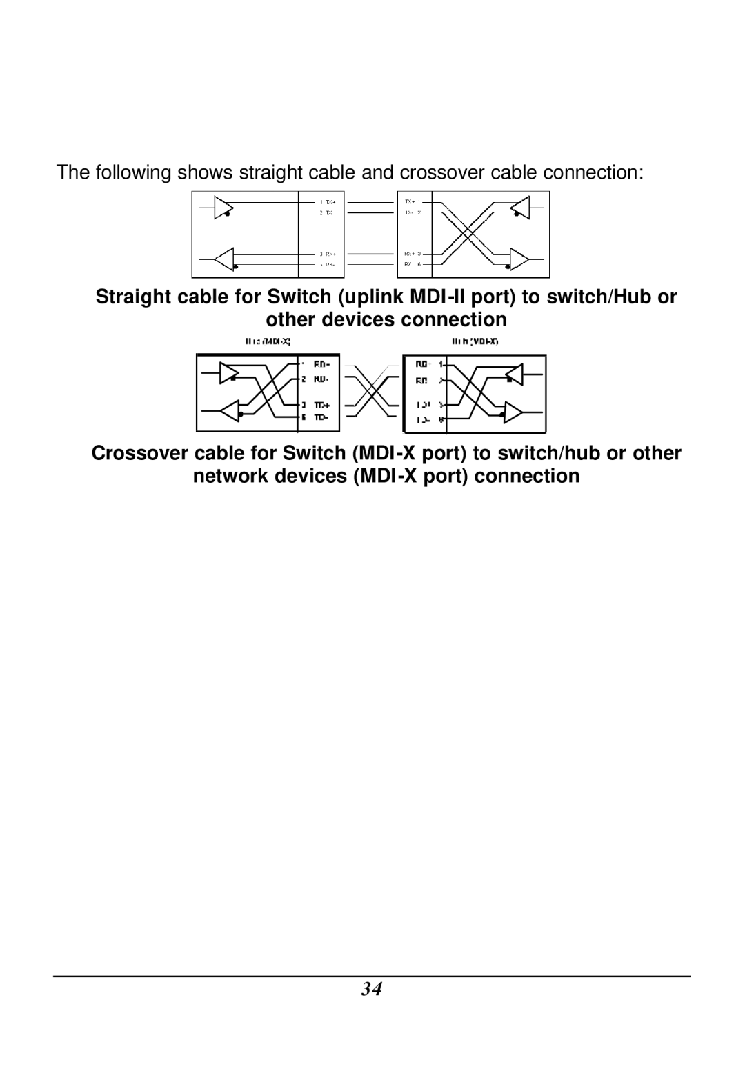 LevelOne GSW-2401TX, GSW-1601TX user manual 