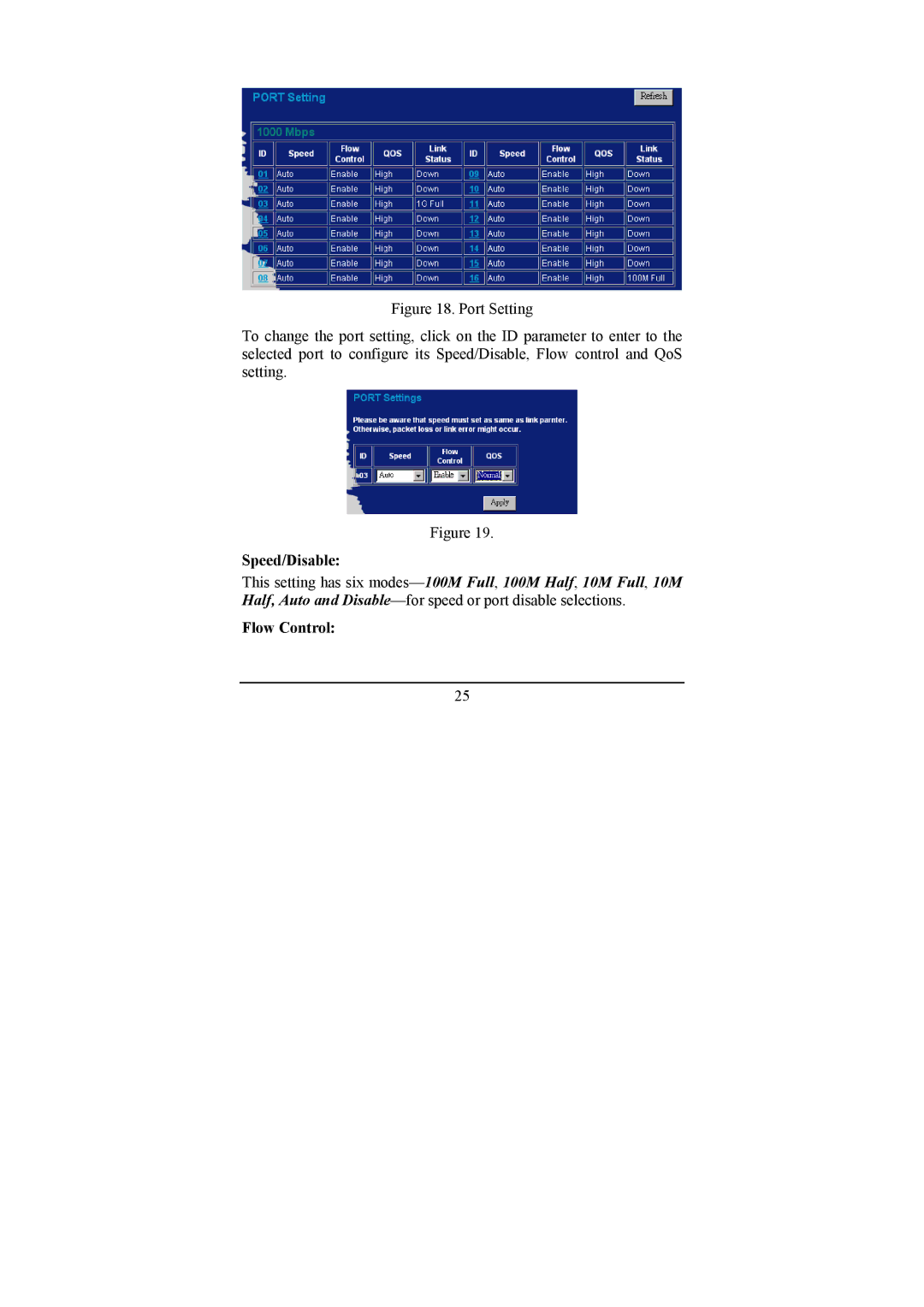 LevelOne GSW-1674T, GSW-2474T manual Speed/Disable, Flow Control 