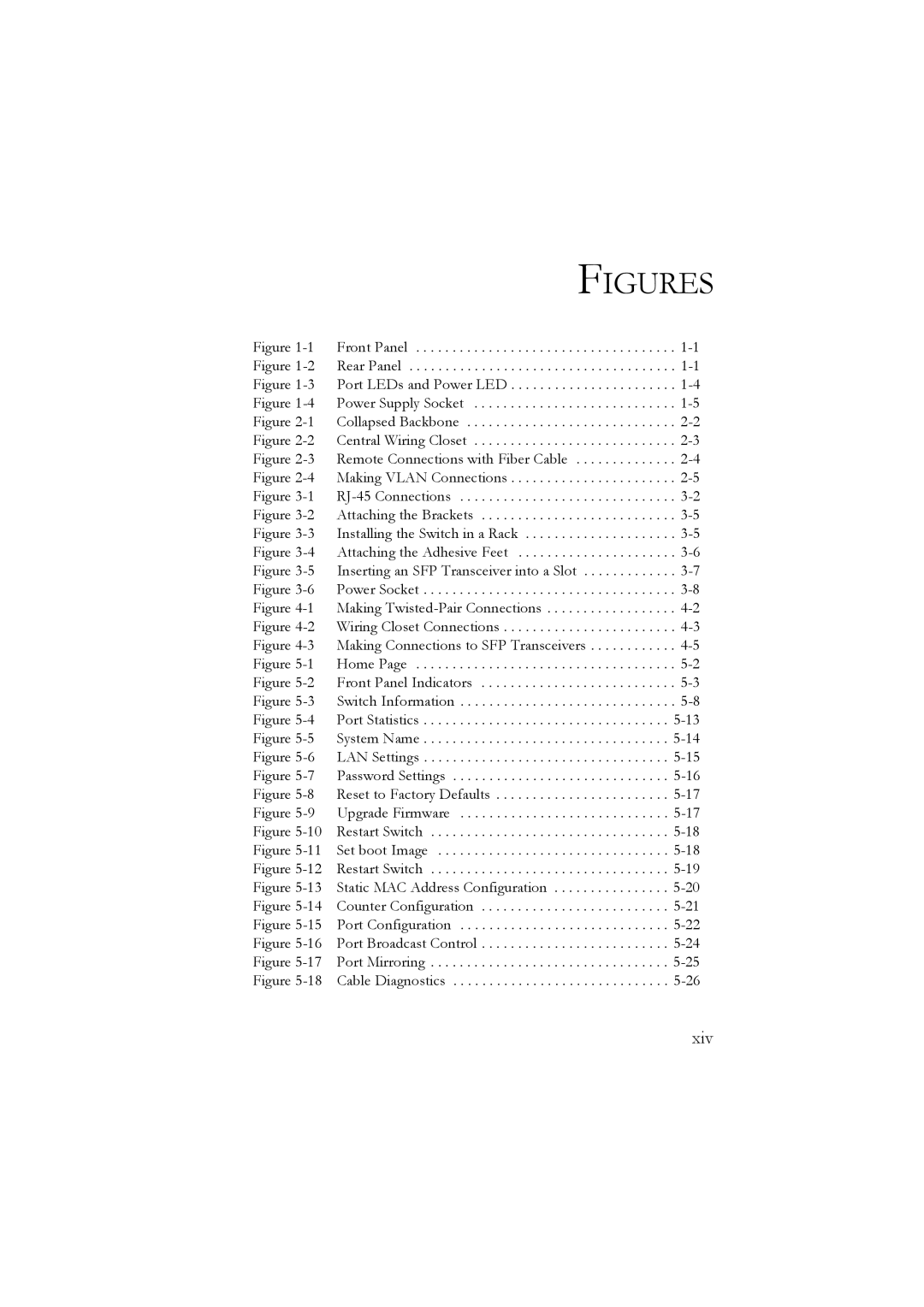 LevelOne GSW-2476 user manual Figures 