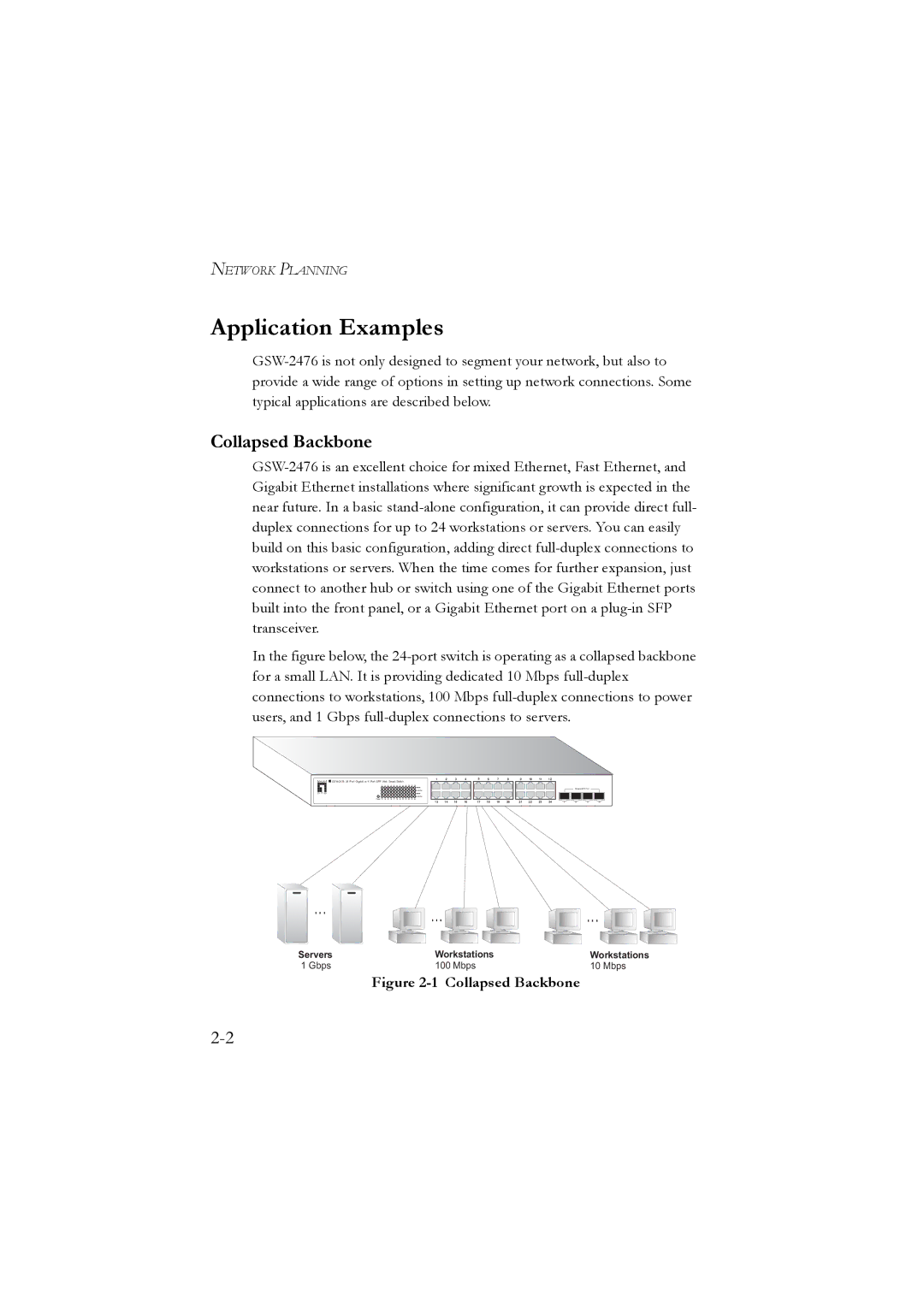 LevelOne GSW-2476 user manual Application Examples, Collapsed Backbone 