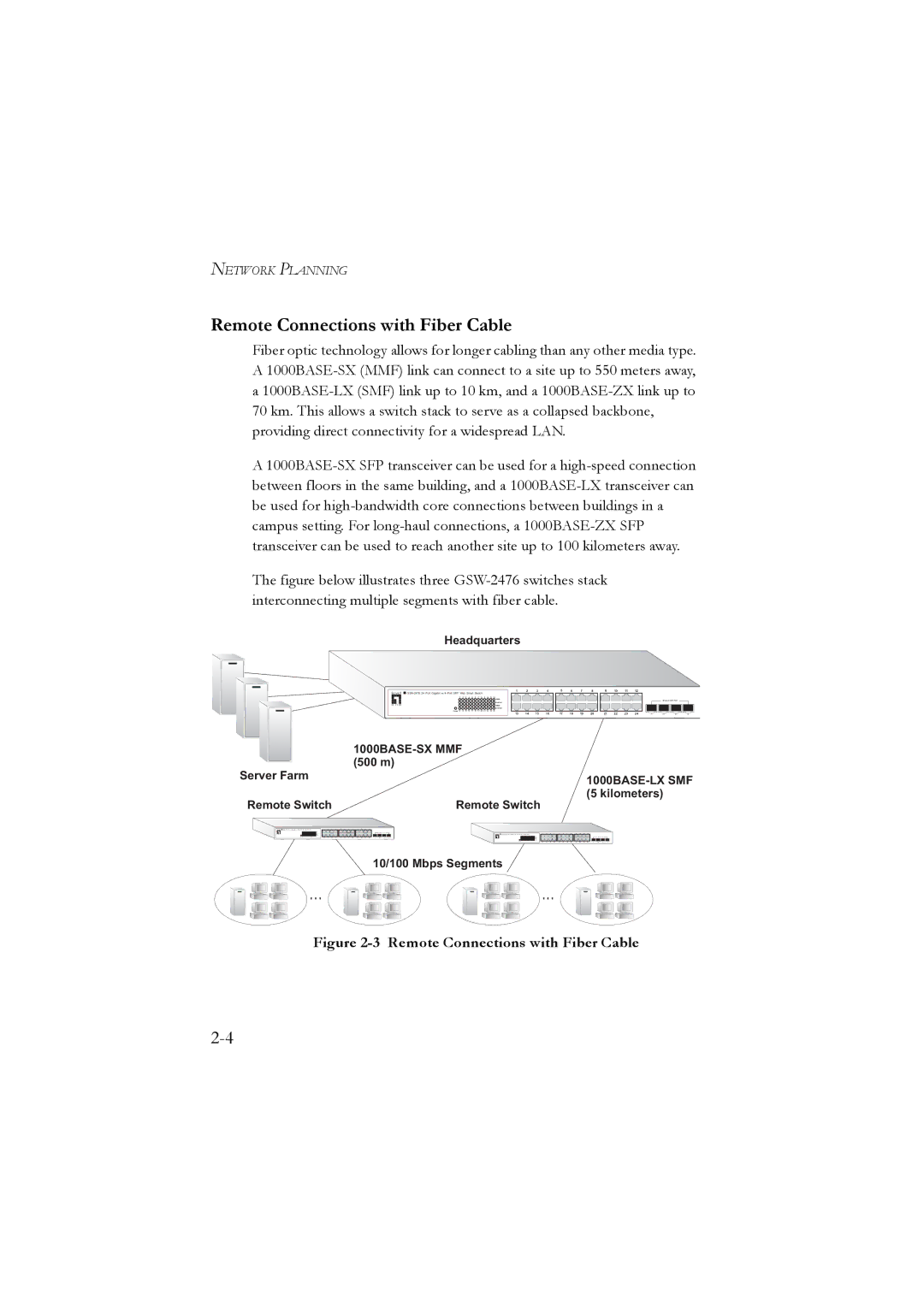 LevelOne GSW-2476 user manual Remote Connections with Fiber Cable 