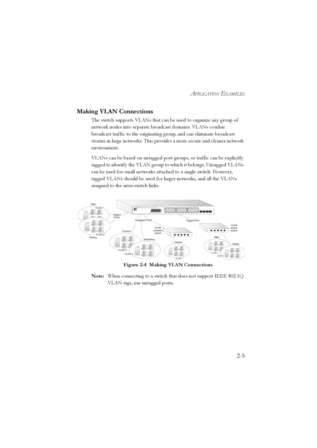 LevelOne GSW-2476 user manual Making Vlan Connections 