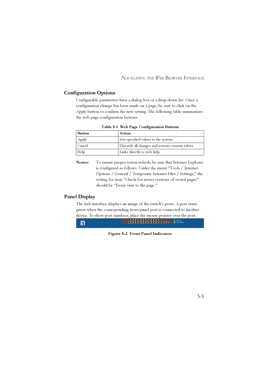 LevelOne GSW-2476 user manual Configuration Options, Panel Display, Web Page Configuration Buttons 