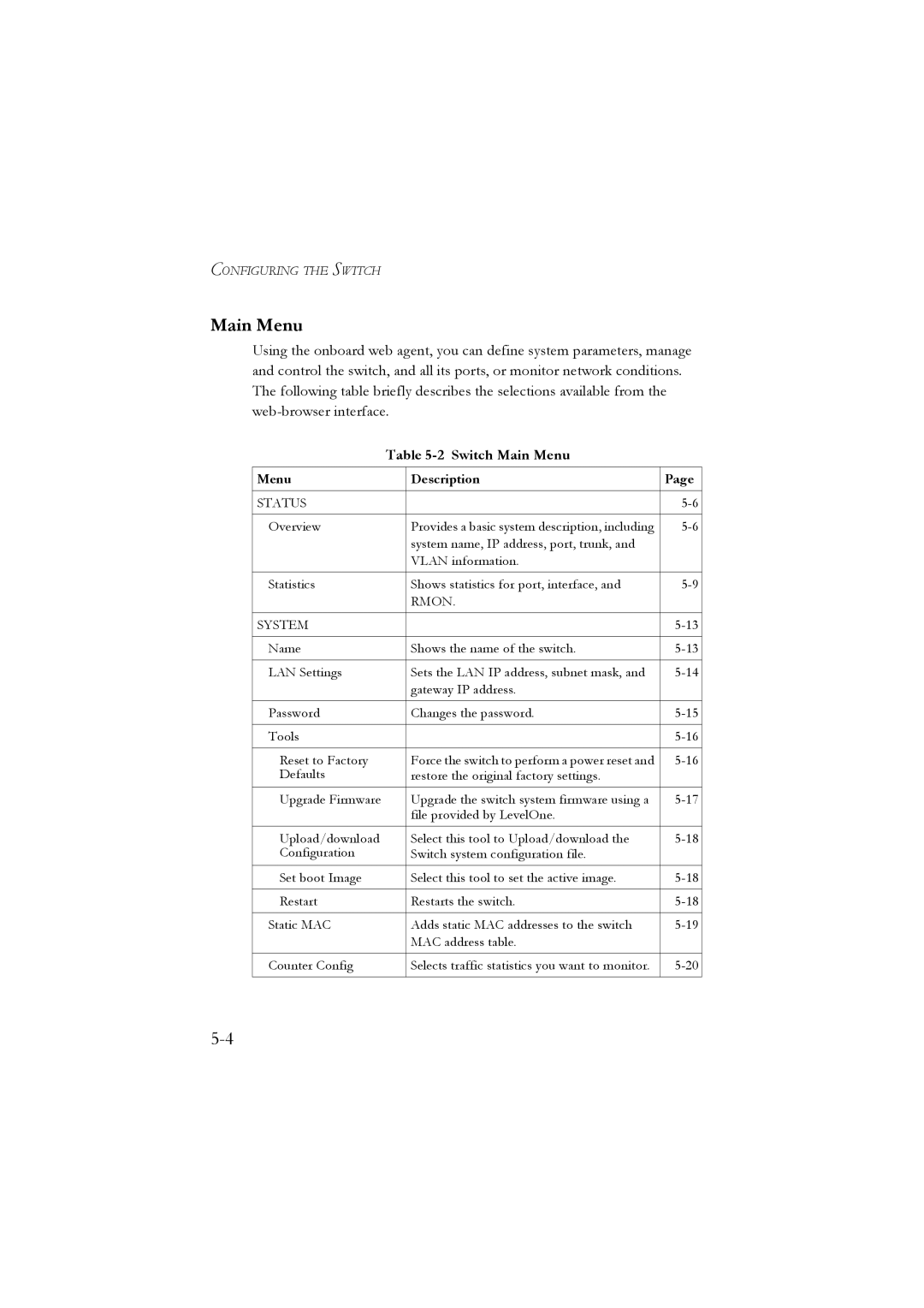 LevelOne GSW-2476 user manual Switch Main Menu 