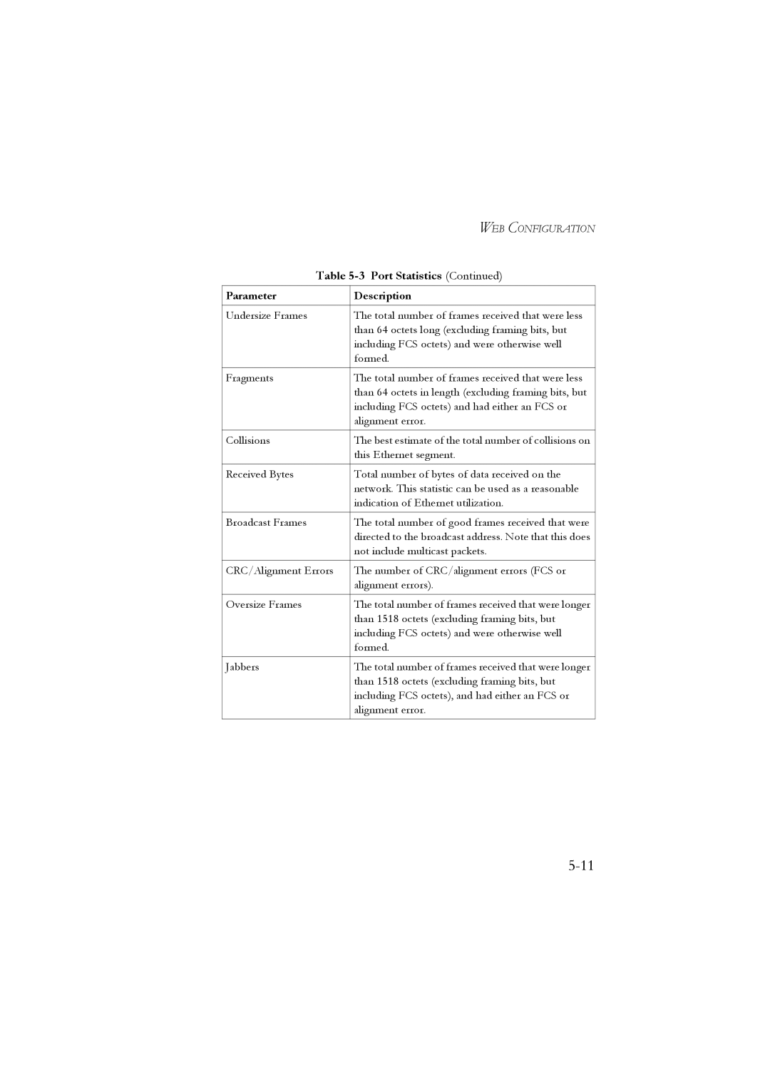 LevelOne GSW-2476 user manual This Ethernet segment 