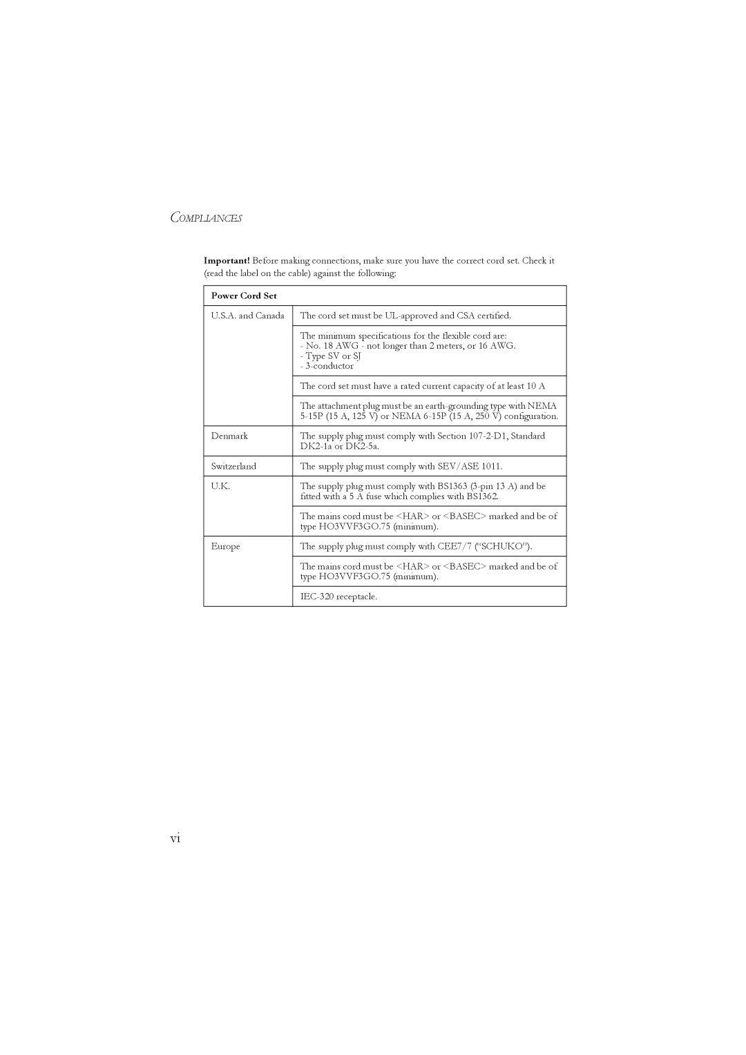 LevelOne GSW-2476 user manual Power Cord Set 