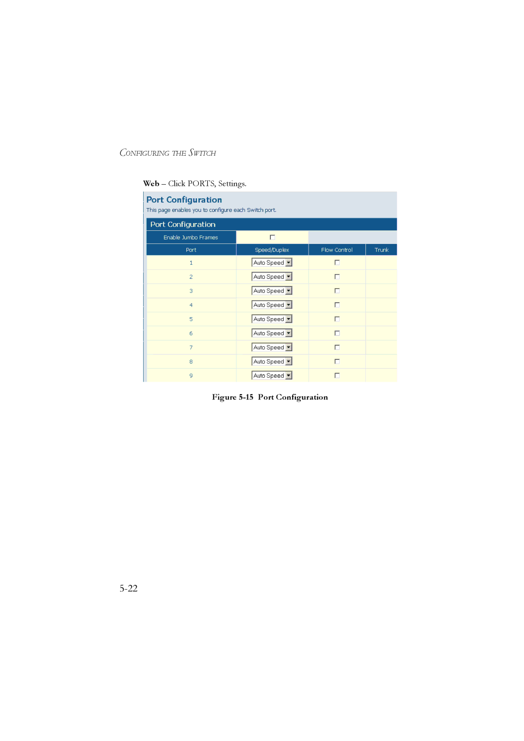 LevelOne GSW-2476 user manual Port Configuration 