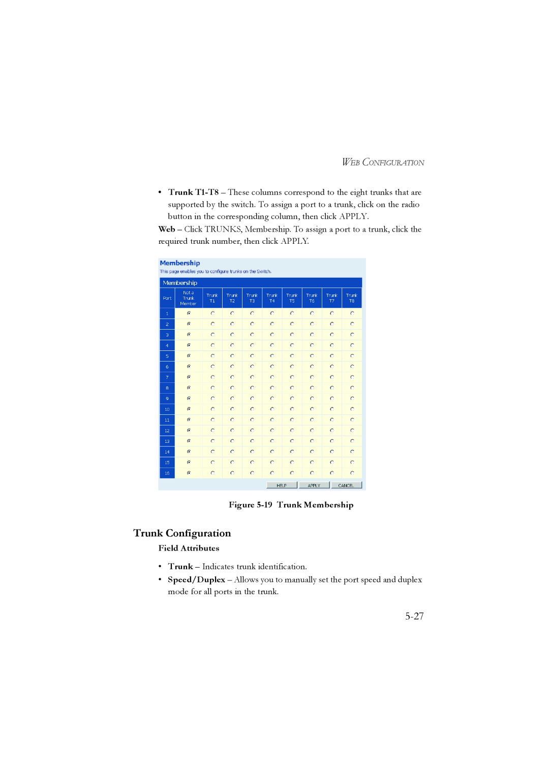 LevelOne GSW-2476 user manual Trunk Configuration, Trunk Membership 