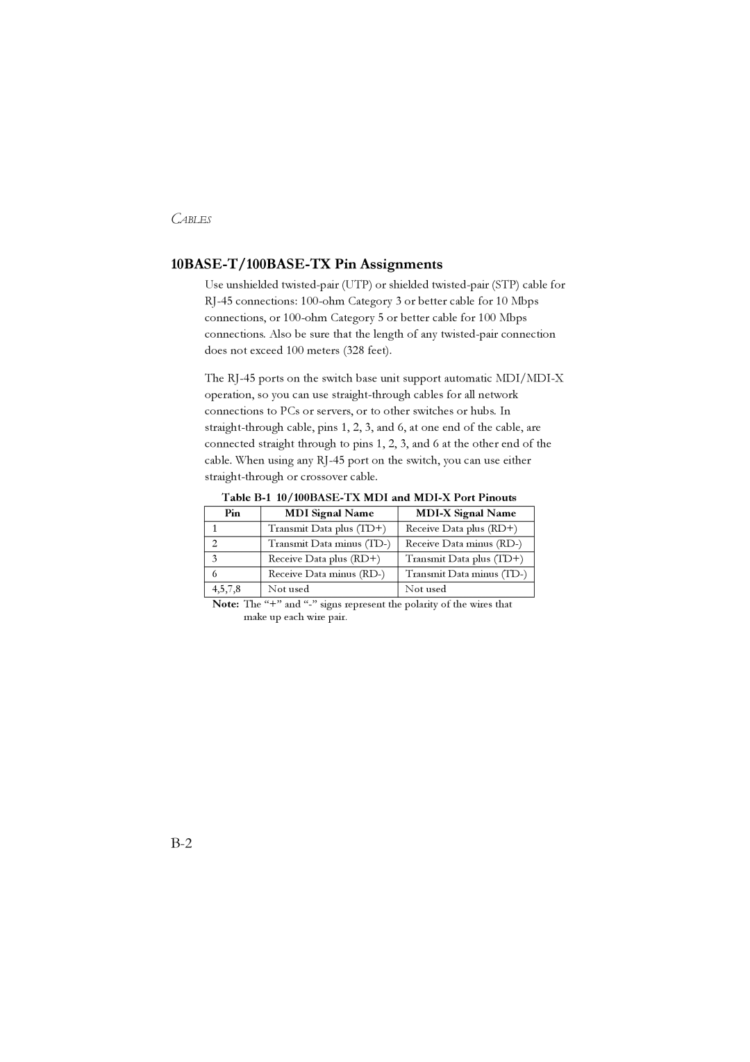 LevelOne GSW-2476 user manual 10BASE-T/100BASE-TX Pin Assignments, Table B-1 10/100BASE-TX MDI and MDI-X Port Pinouts 