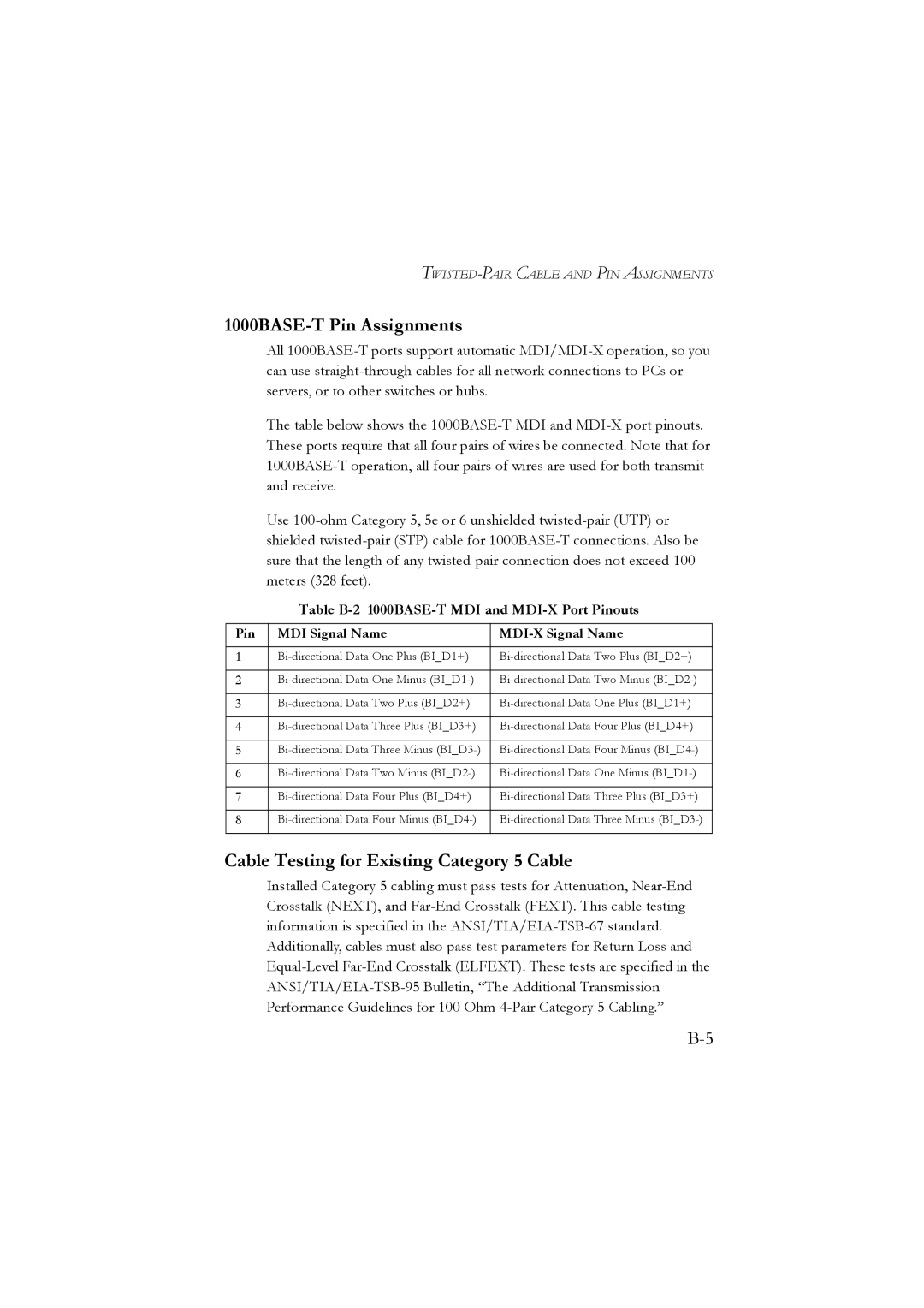 LevelOne GSW-2476 user manual 1000BASE-T Pin Assignments, Cable Testing for Existing Category 5 Cable 