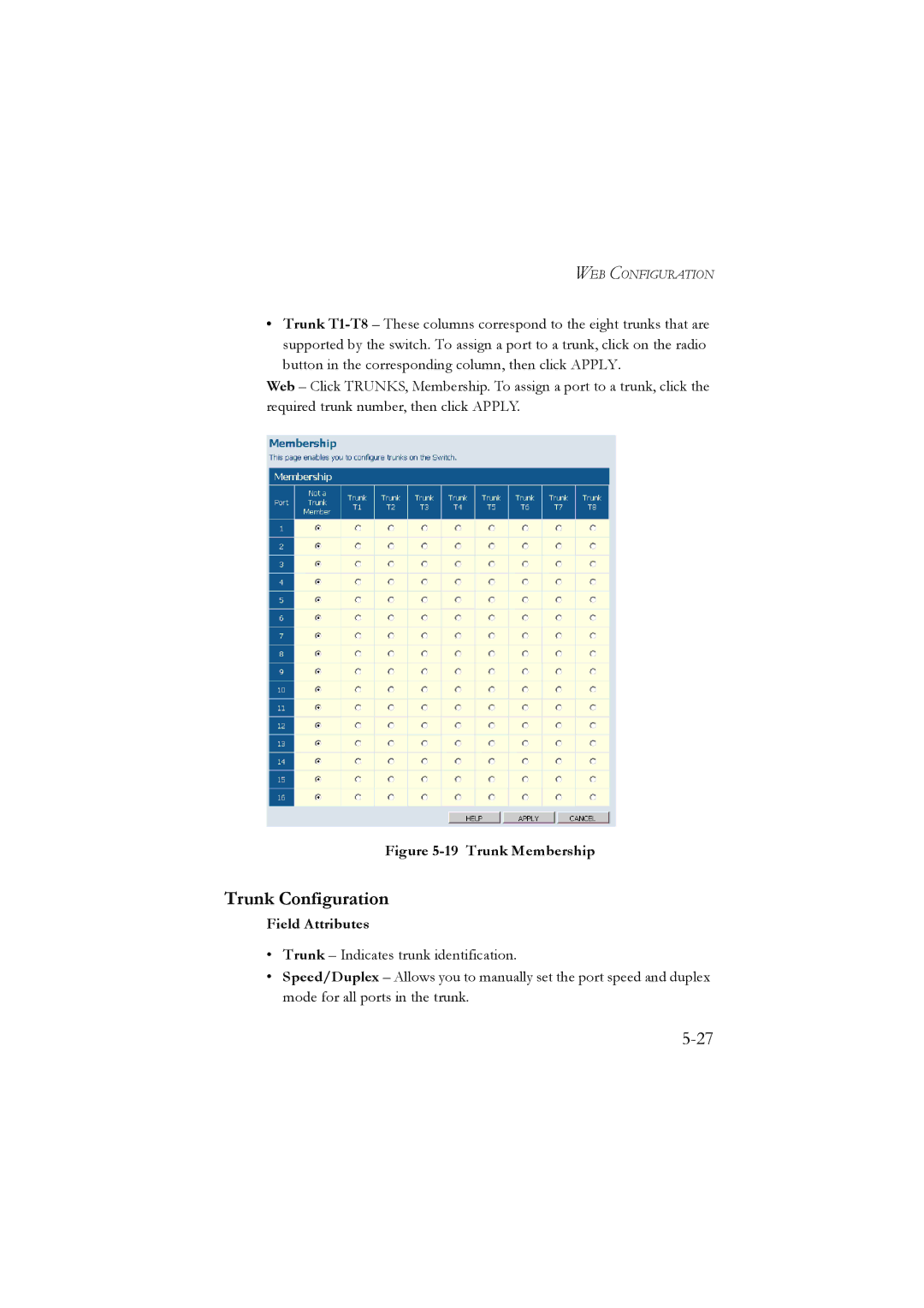 LevelOne GSW-2476 manual Trunk Configuration, Trunk Membership 