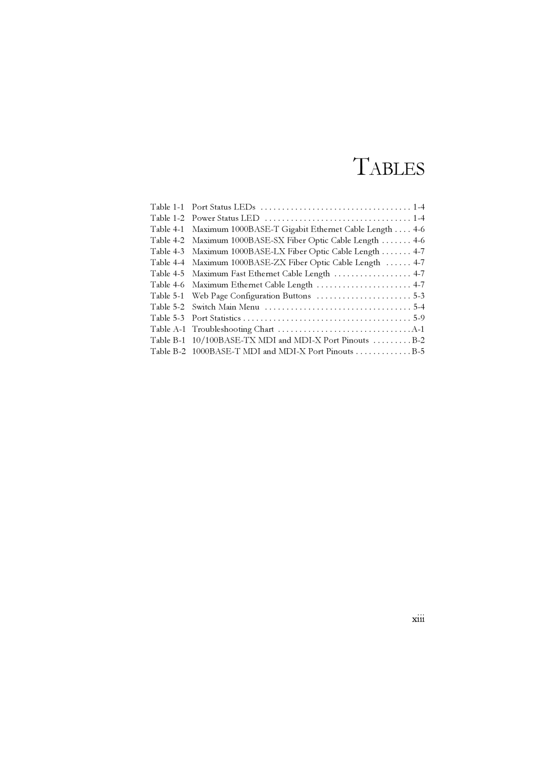 LevelOne GSW-2476 user manual Tables, xiii 