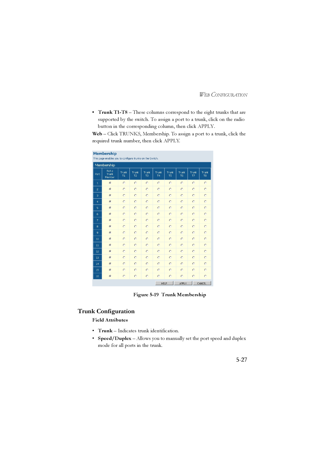 LevelOne GSW-2476 user manual 5-27, Trunk Configuration, 19 Trunk Membership, Field Attributes 
