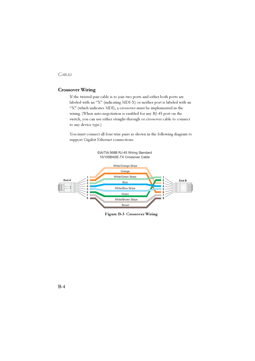 LevelOne GSW-2476 user manual Figure B-3 Crossover Wiring 