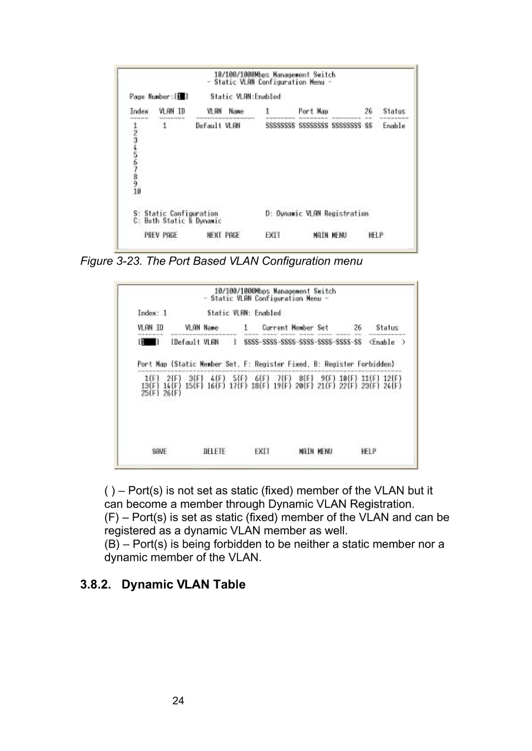 LevelOne GSW-2490TXM manual Dynamic Vlan Table, The Port Based Vlan Configuration menu 