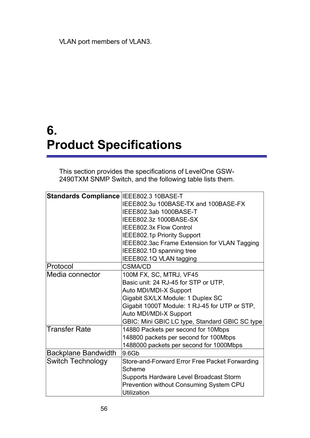 LevelOne GSW-2490TXM manual Product Specifications 