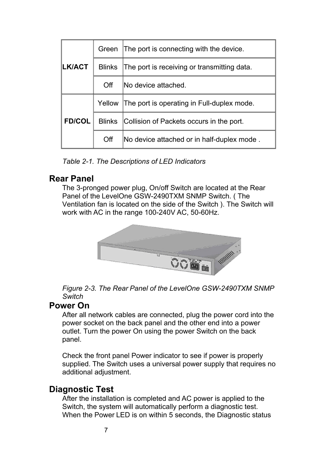 LevelOne GSW-2490TXM manual Rear Panel, Power On, Diagnostic Test 