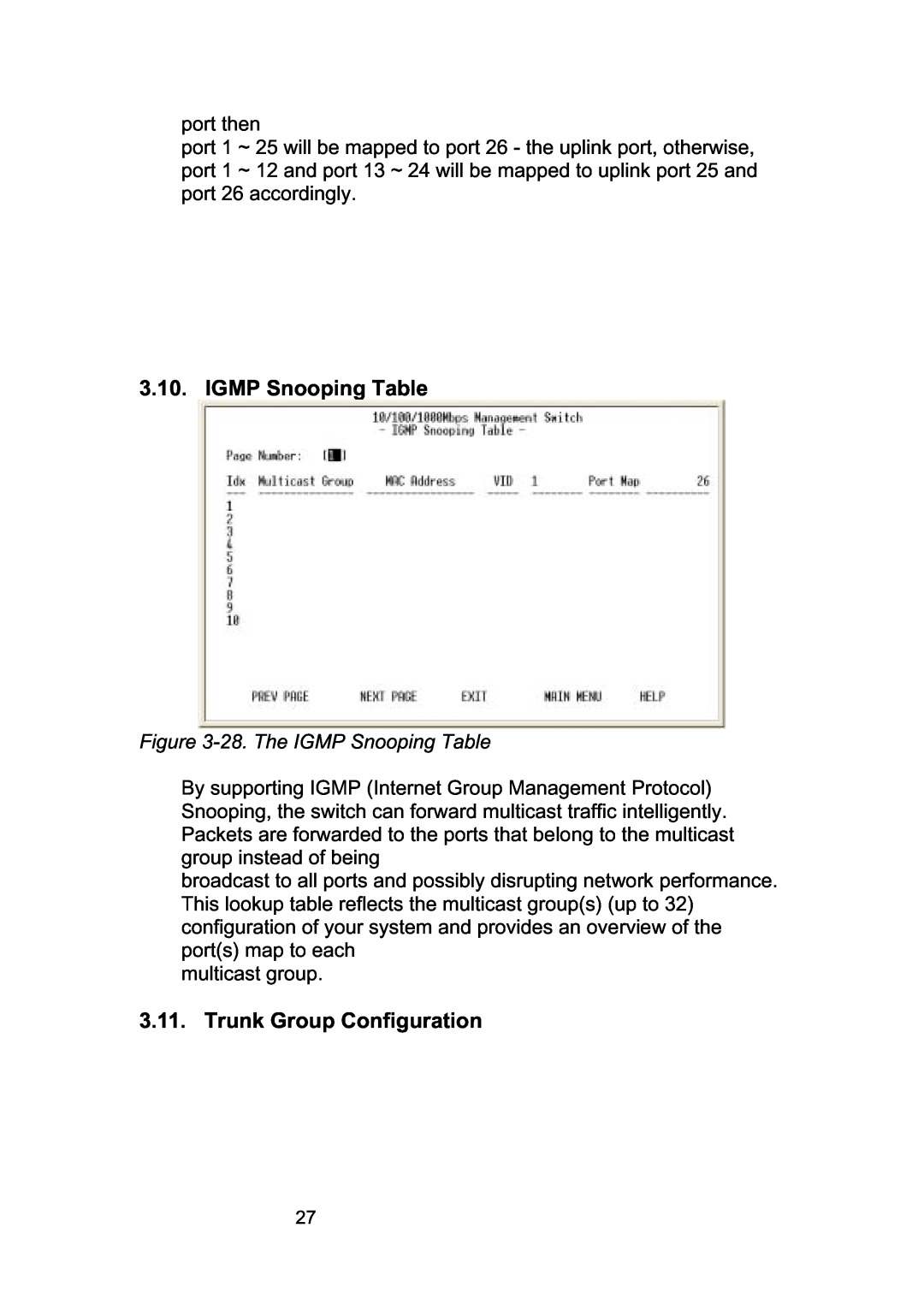 LevelOne GSW-2490TXM manual Trunk Group Configuration, 28. The IGMP Snooping Table 