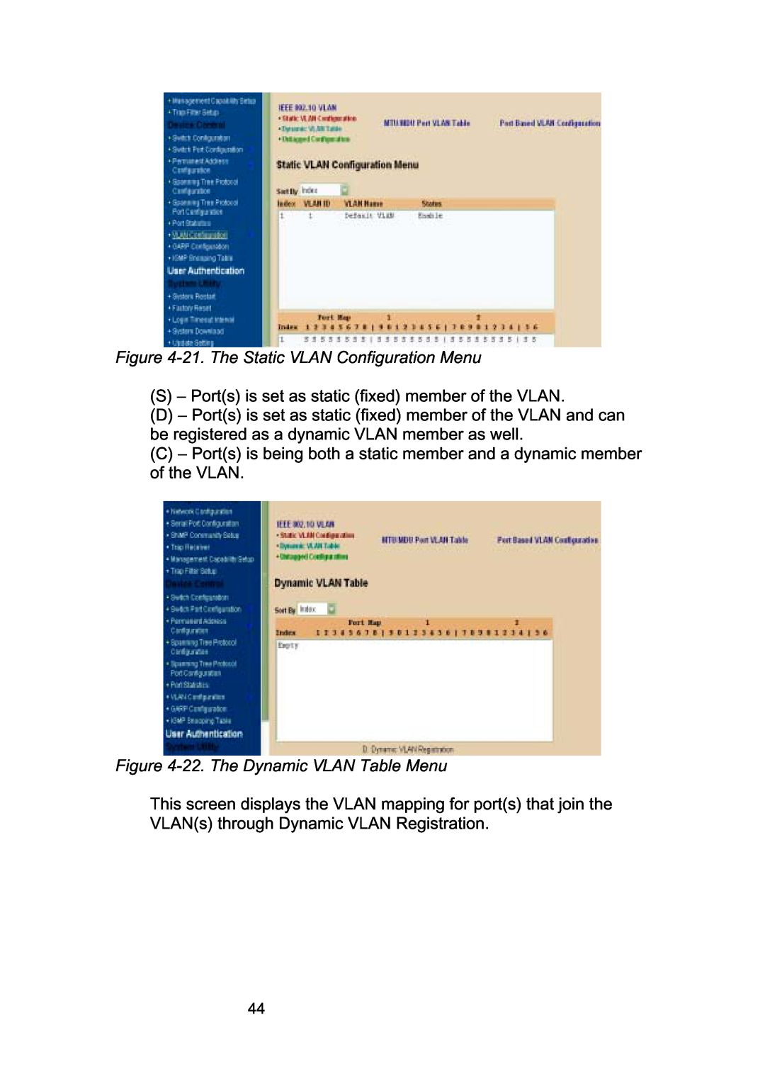 LevelOne GSW-2490TXM manual 21. The Static VLAN Configuration Menu, 22. The Dynamic VLAN Table Menu 