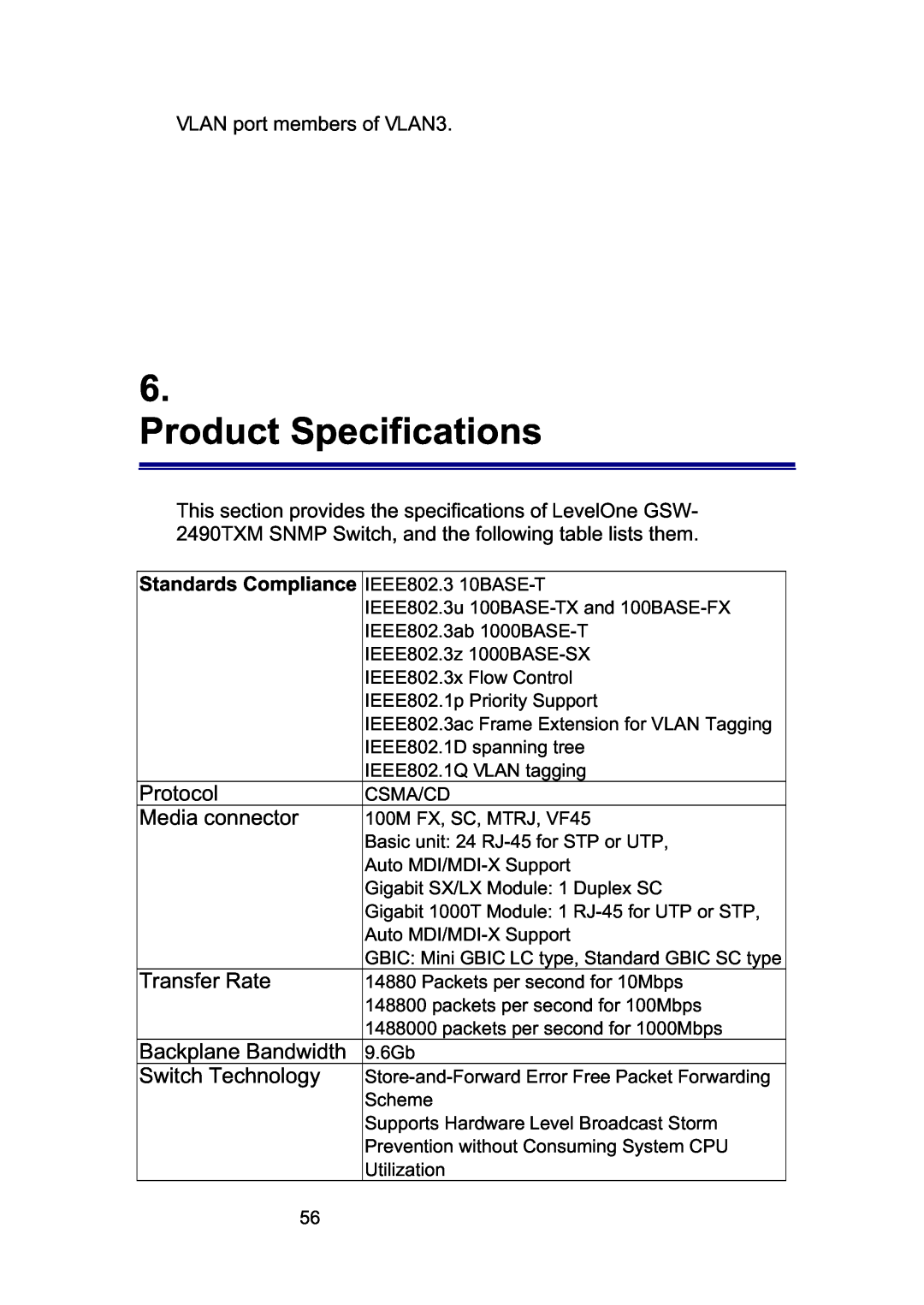 LevelOne GSW-2490TXM manual Product Specifications, Protocol, Media connector, Transfer Rate, Backplane Bandwidth 