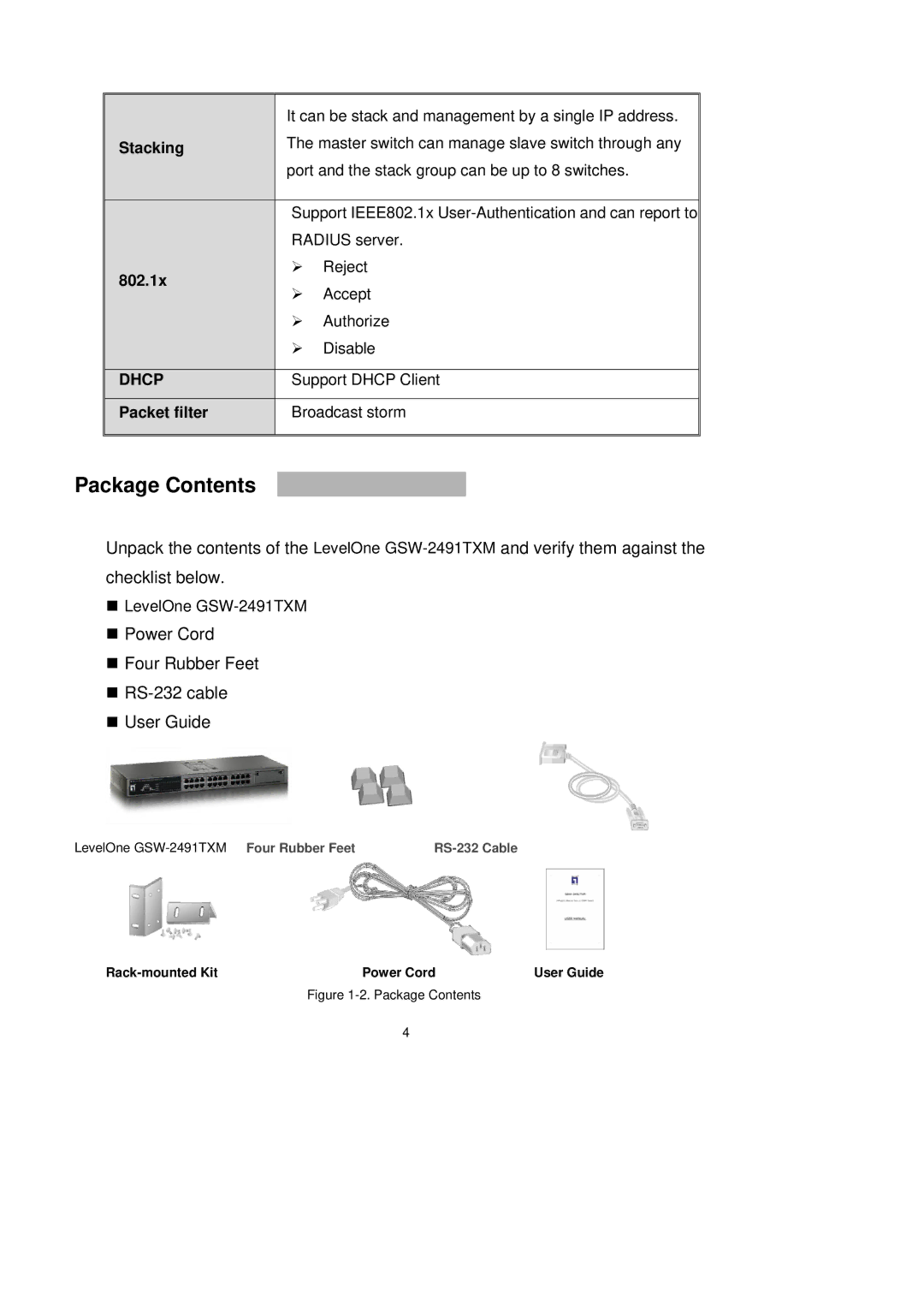 LevelOne GSW-2491TXM user manual Package Contents 