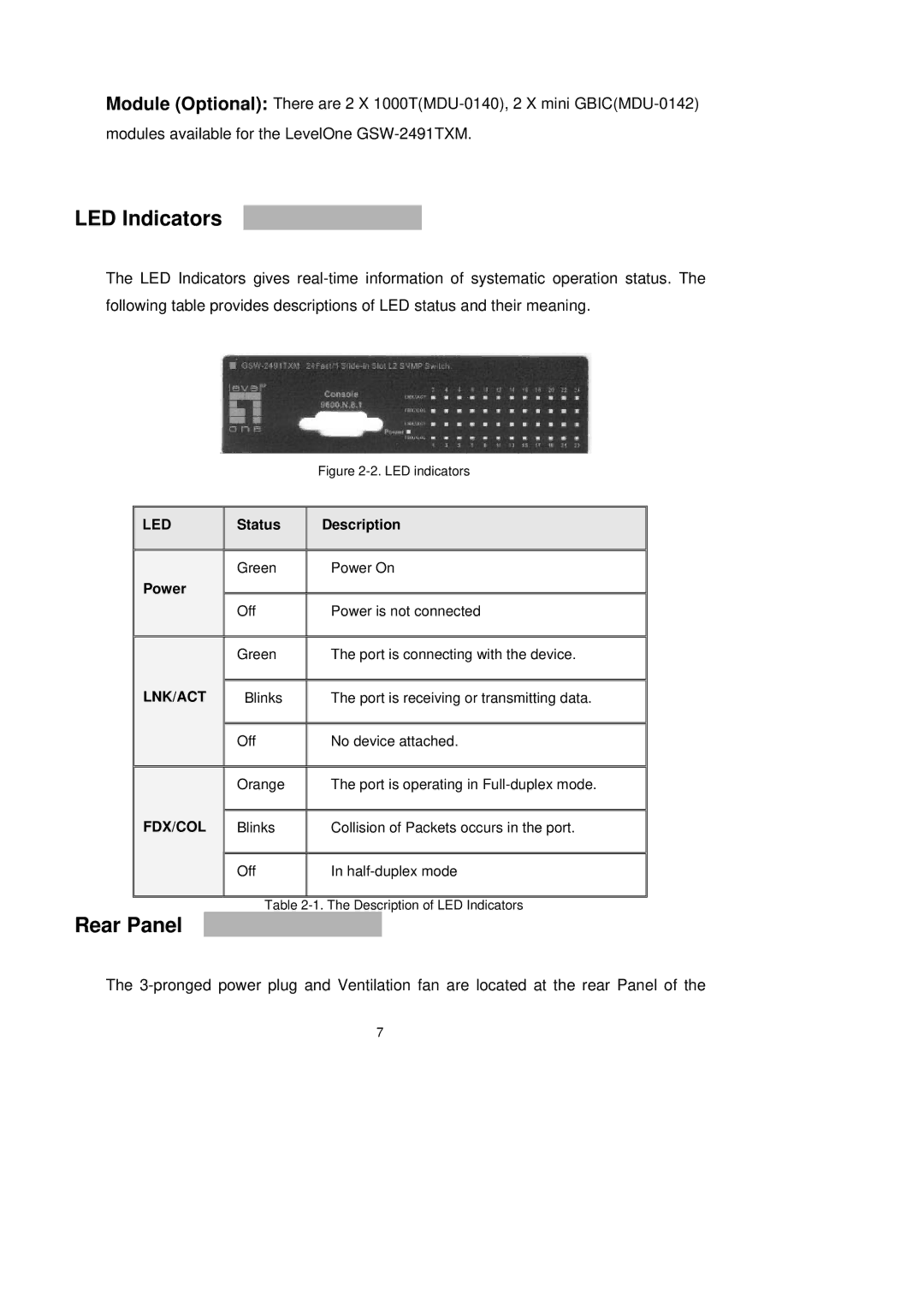 LevelOne GSW-2491TXM user manual LED Indicators, Rear Panel 