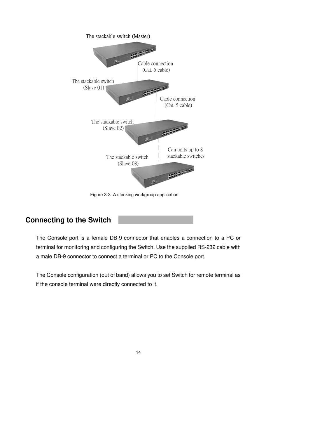 LevelOne GSW-2491TXM user manual Connecting to the Switch, Stackable switch Master 