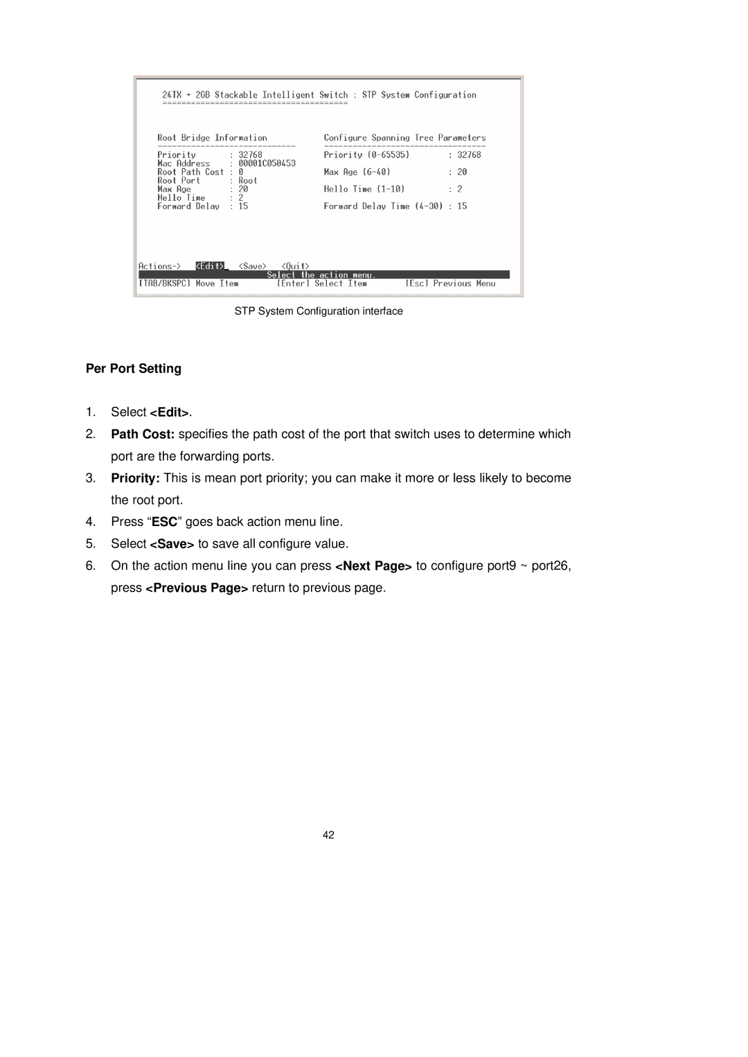 LevelOne GSW-2491TXM user manual Per Port Setting 