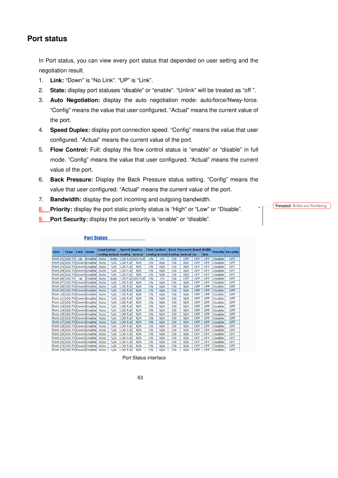 LevelOne GSW-2491TXM user manual Port status 