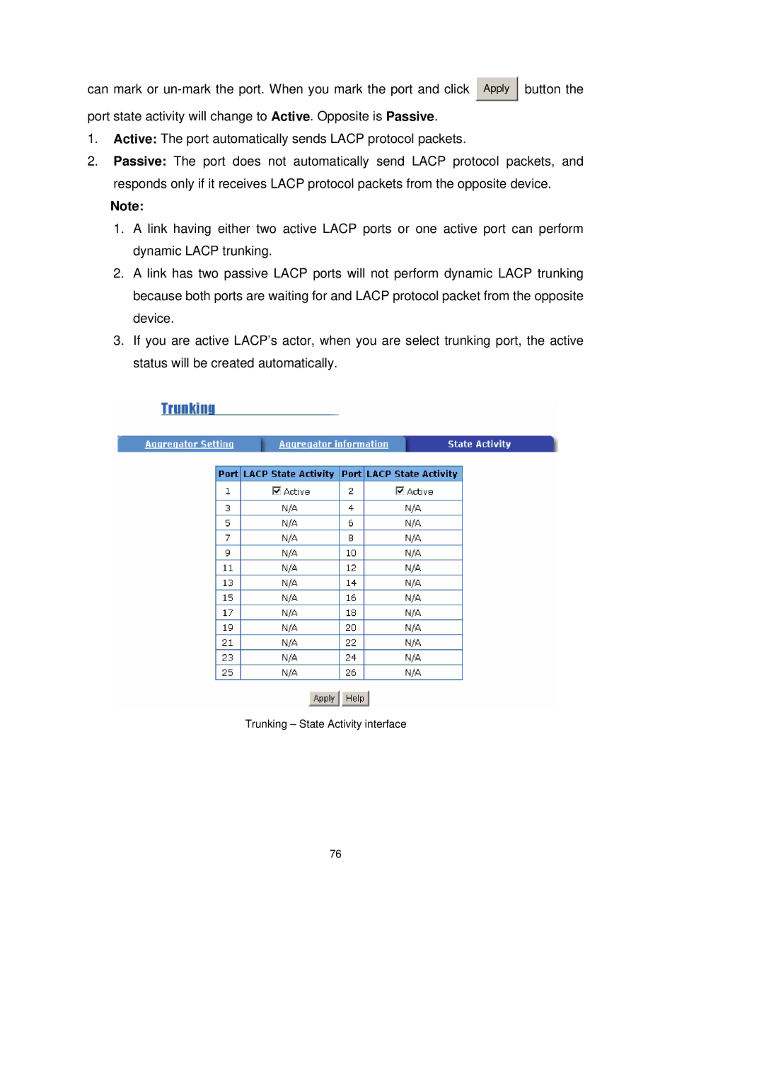 LevelOne GSW-2491TXM user manual Trunking State Activity interface 