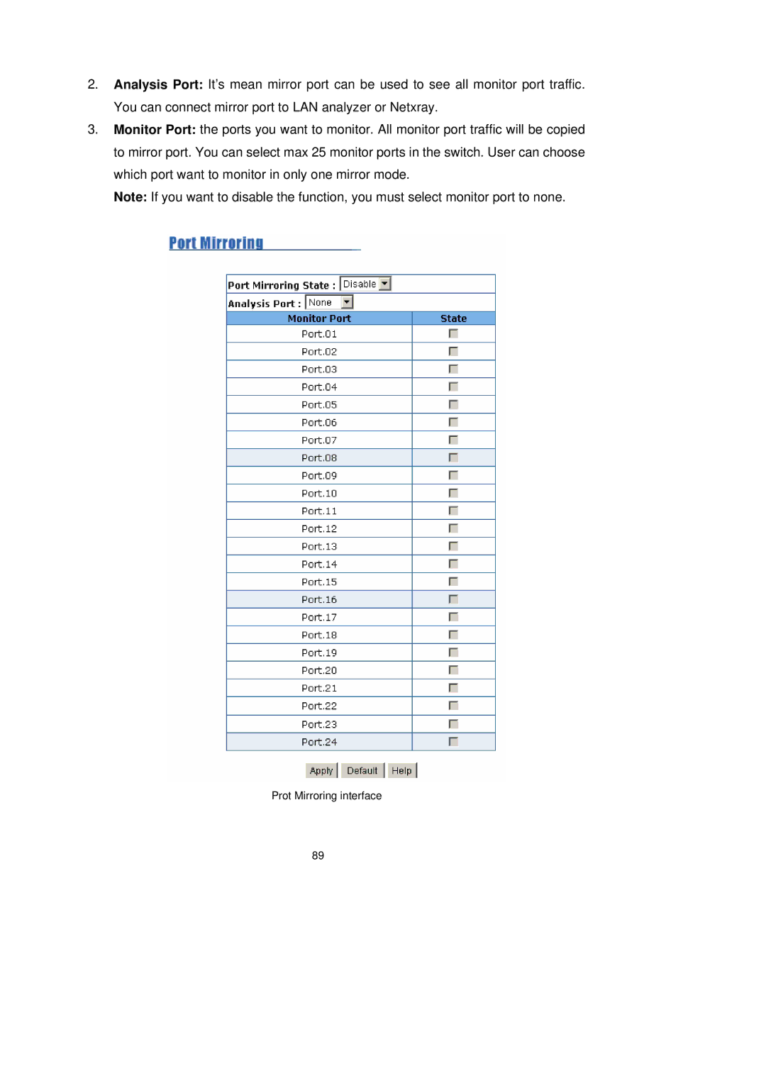 LevelOne GSW-2491TXM user manual Prot Mirroring interface 