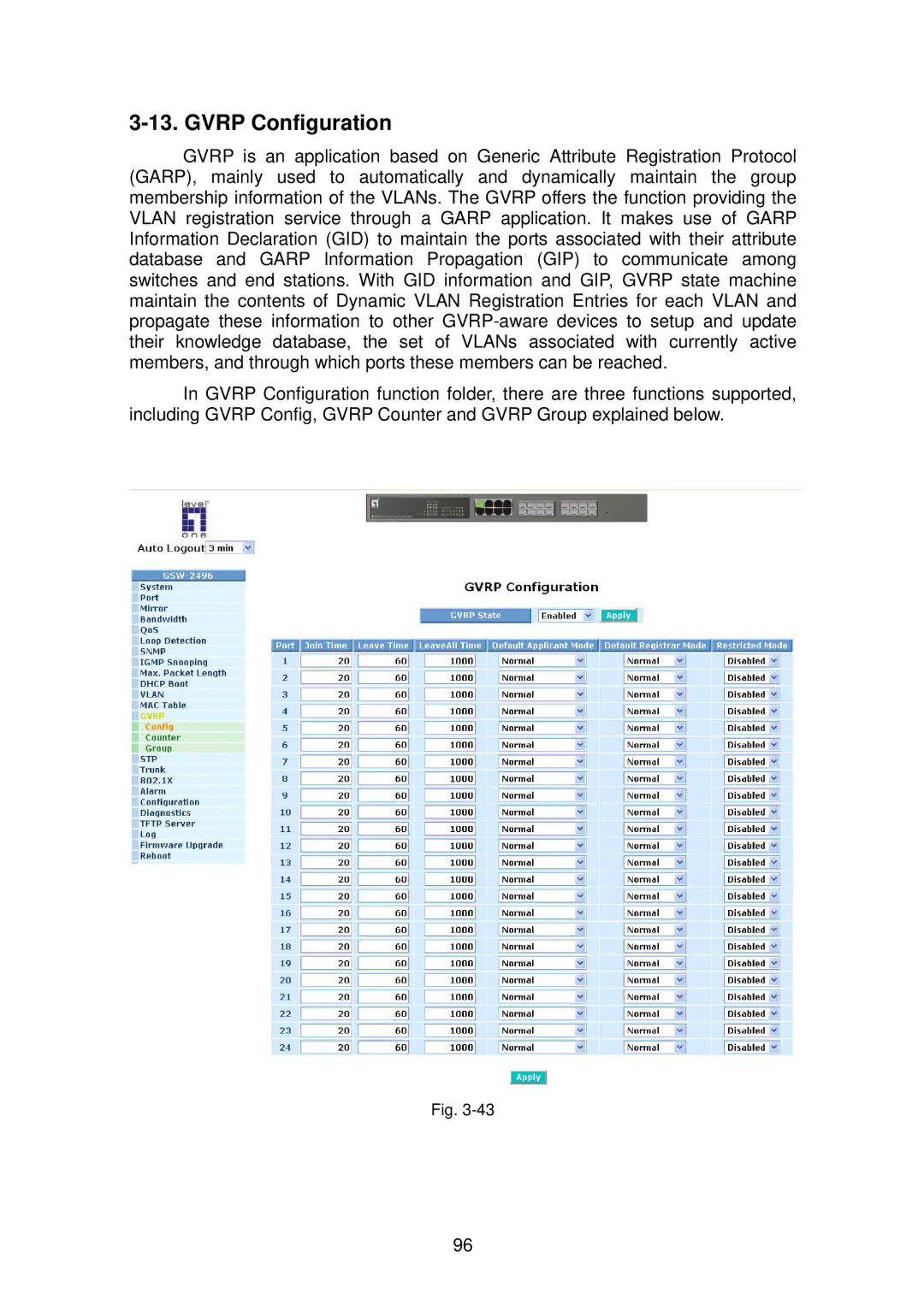 LevelOne GSW-2496 user manual Gvrp Configuration 