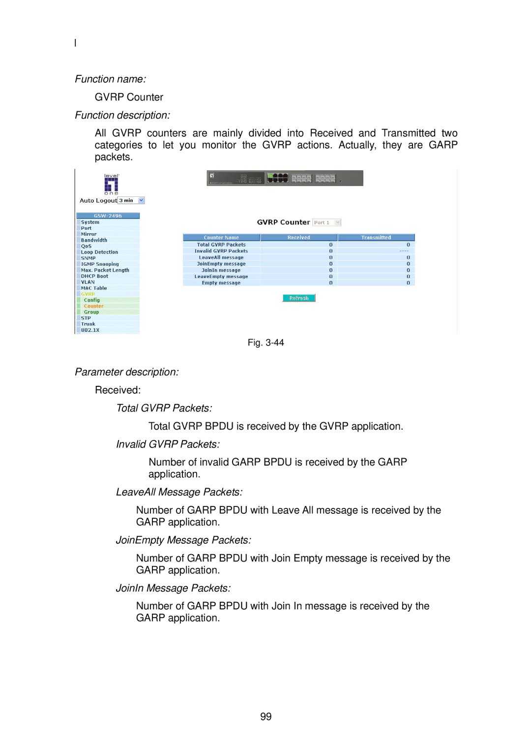 LevelOne GSW-2496 user manual Total Gvrp Packets 