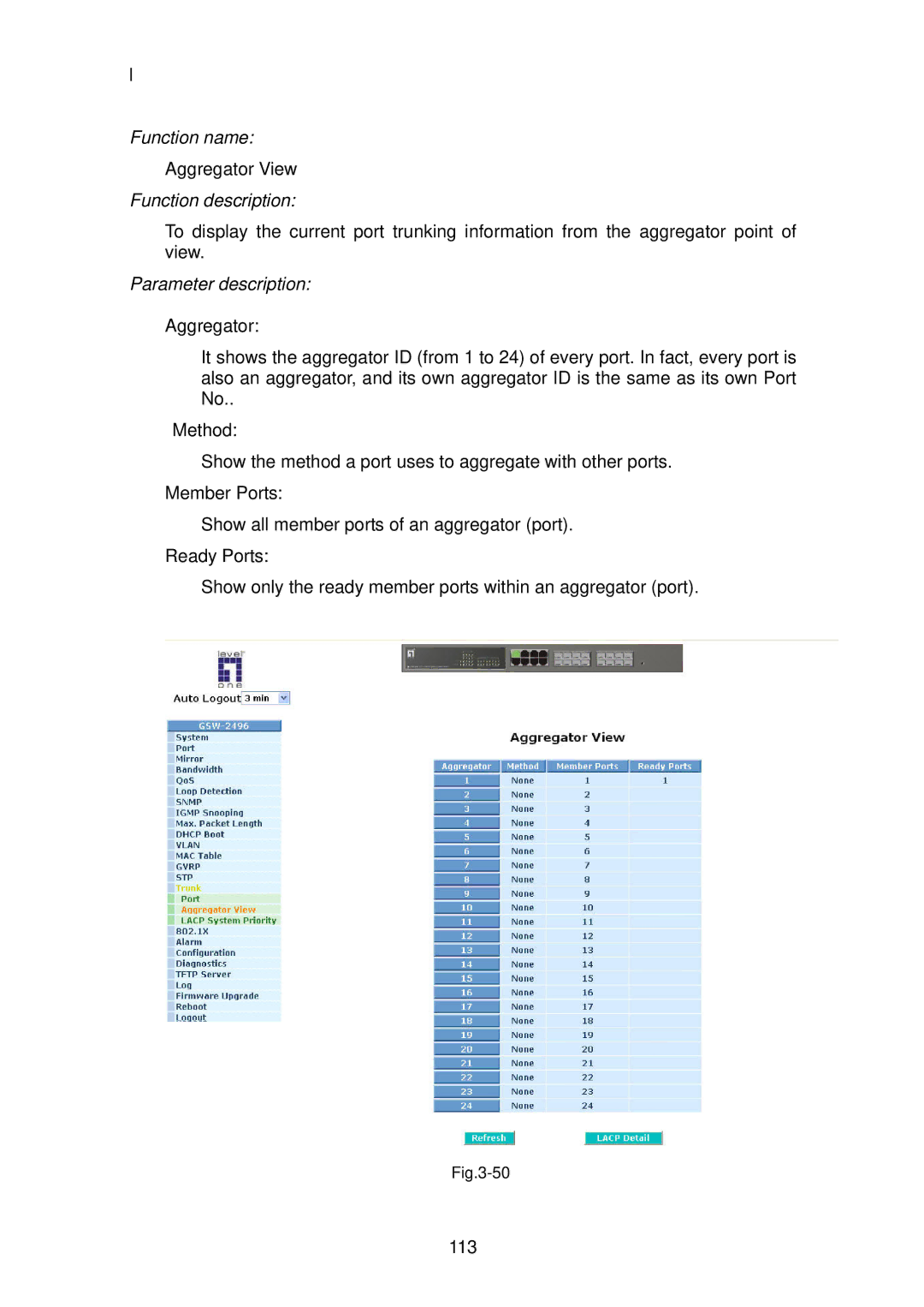 LevelOne GSW-2496 user manual Aggregator View 